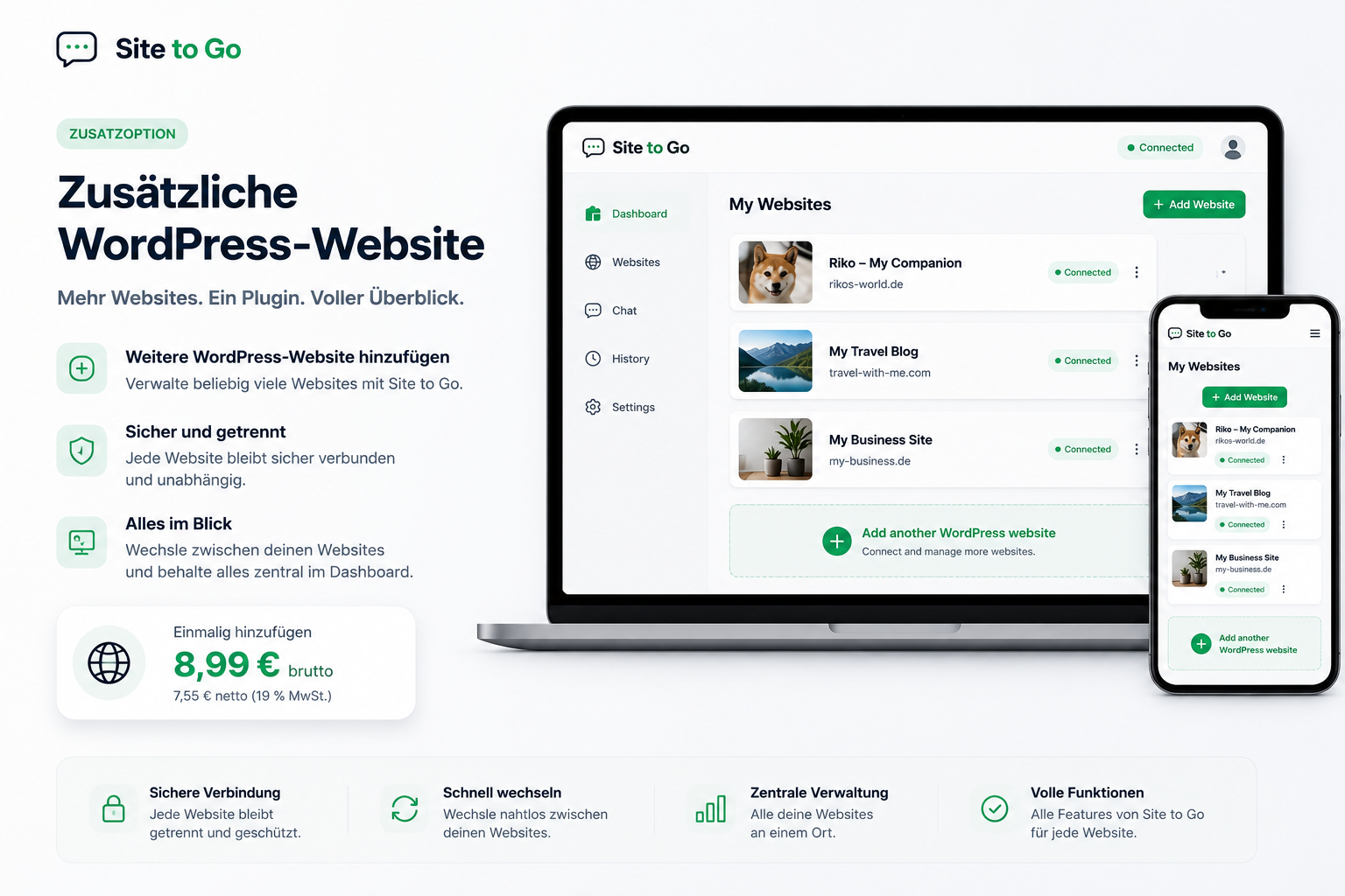Produktgrafik für eine zusätzliche WordPress-Website